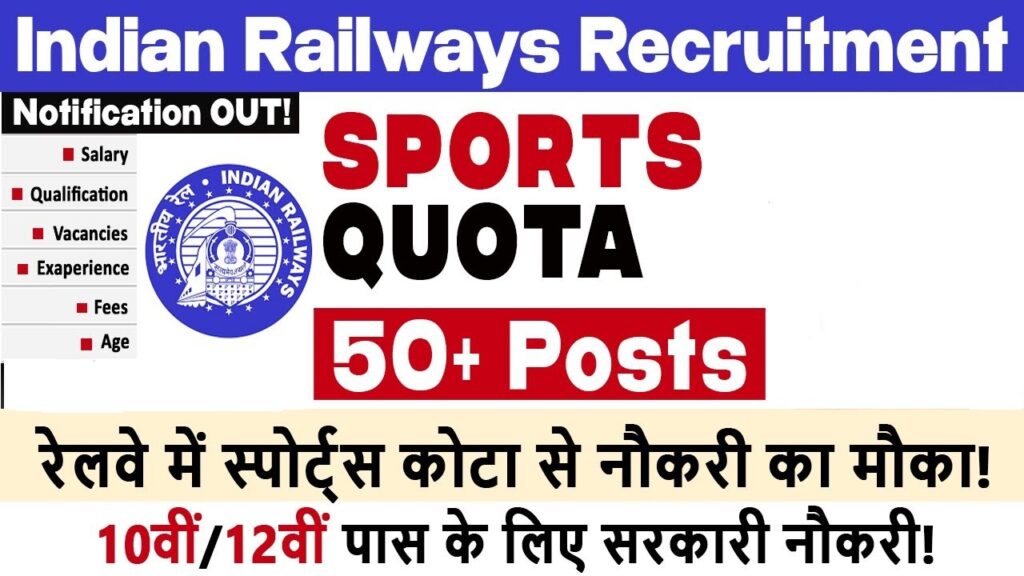 Railway NFR Sports Quota